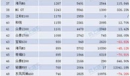 国产三级排行榜