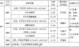 国产一区日韩二区欧美三区,一区二区三区影视盛宴
